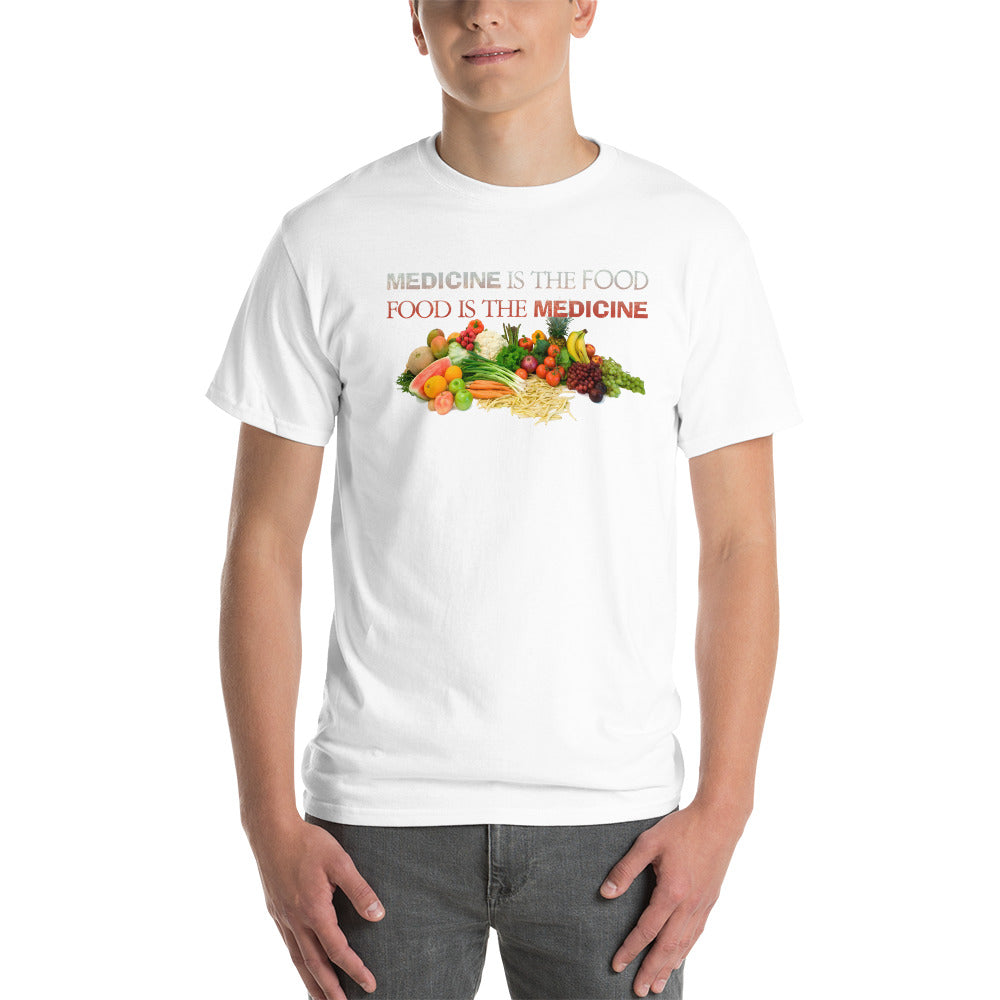 MEDICINE IS THE FOOD